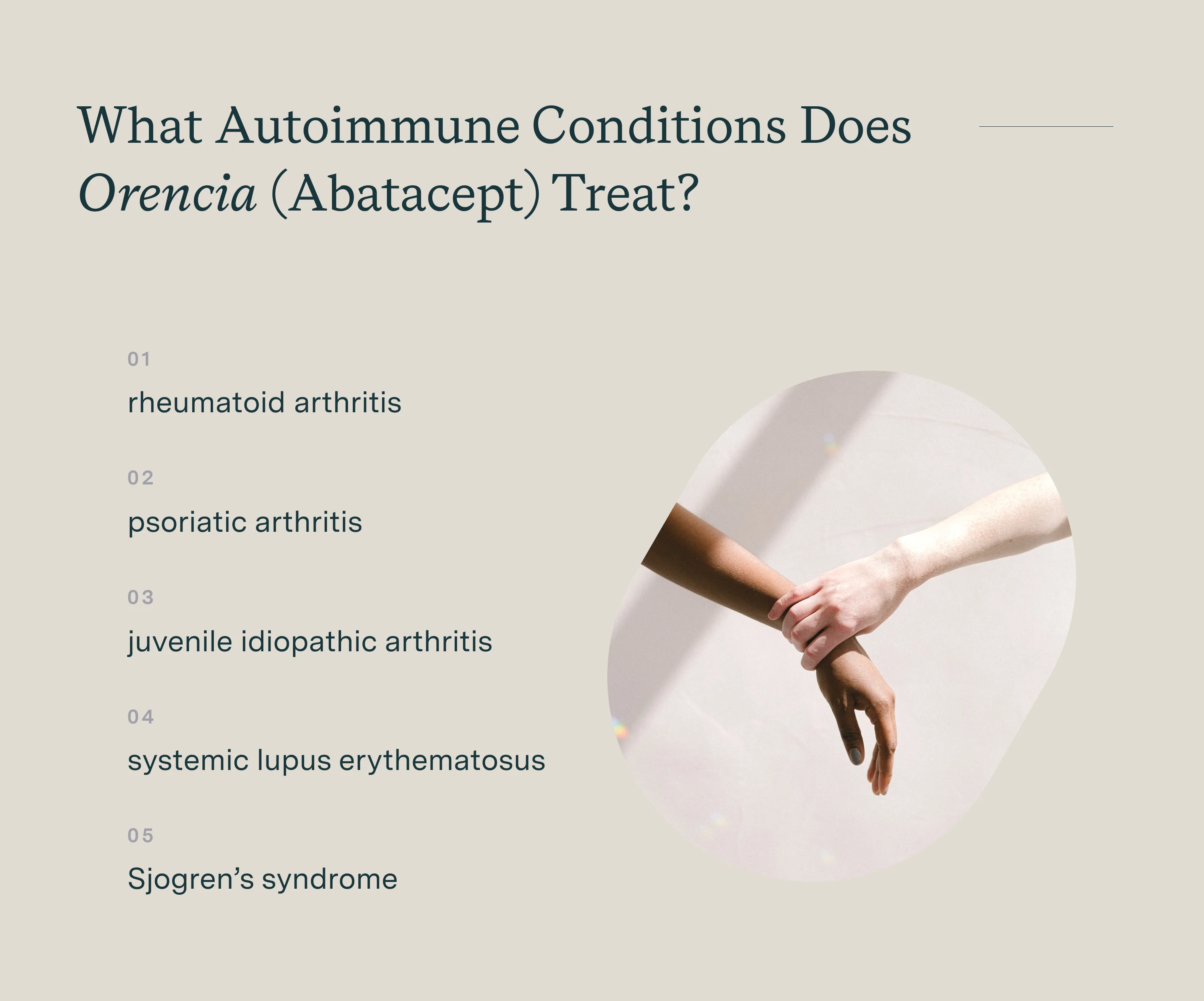 what autoimmune condition does orencia treat